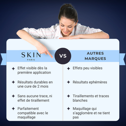 Crème Instantanée cernes et rides